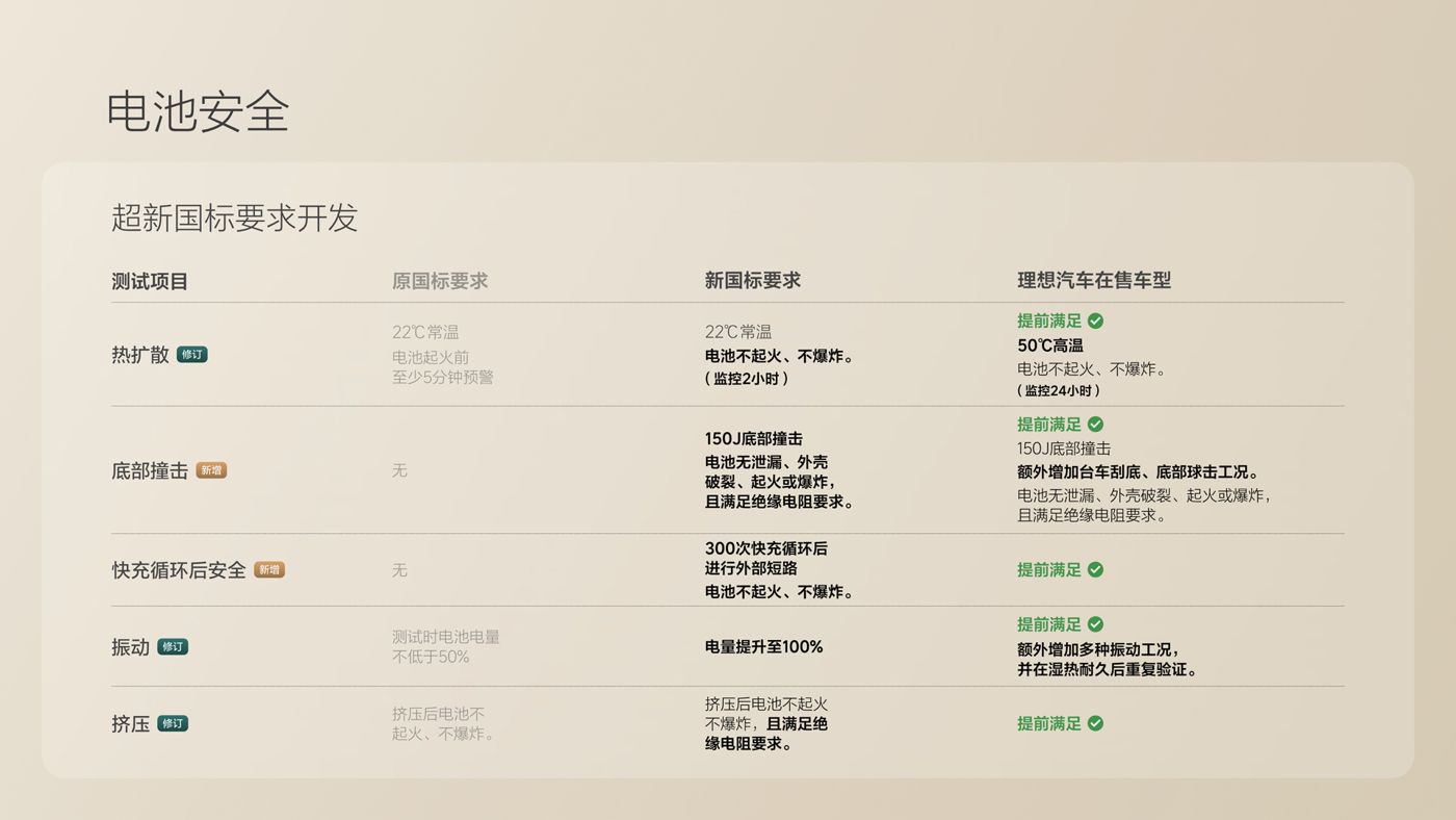 250729_DB真人i8发布会_16比9_final.078.jpg