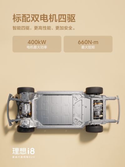 DB真人社区_DB真人汽车